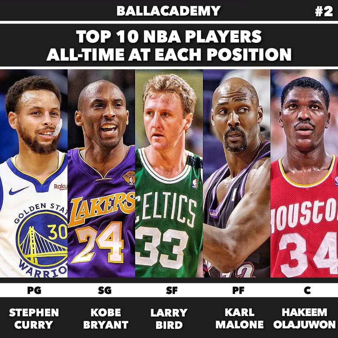 术分析师的 术分析师的